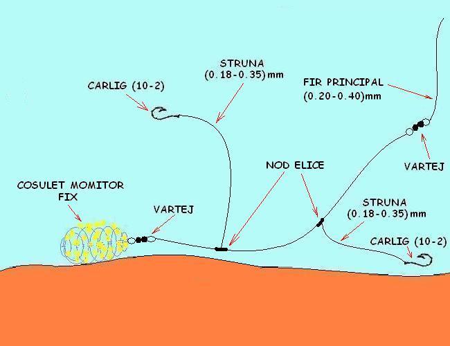 Interesant II :P - 11.jpg